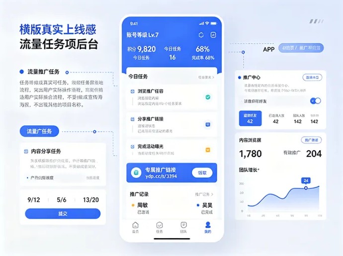 云端派首码上线,流量任务带动推广,平台玩法围绕任务和团队展开