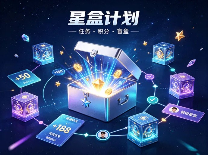 星盒计划开启盲盒任务玩法,积分积累与宝盒解锁同步推进