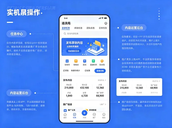 深耕内容,引爆流量!造浪局开启从创作到推广的一体化玩法