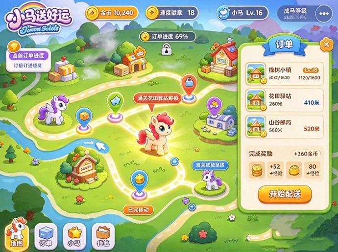 骑小马踏上送好运旅途,小马送好运新手如何规划订单探索路线