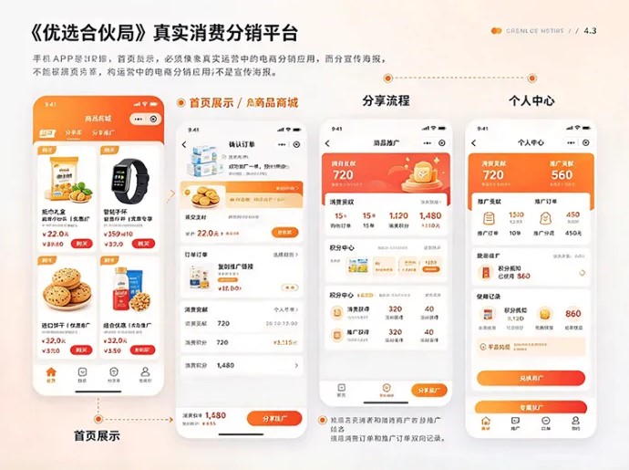 消费和分享两不误!优选合伙局,购物、分享两条路线可以同时运行