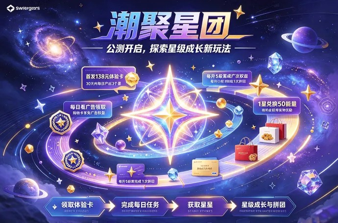 潮聚星团公测开启！138米体验卡上线，星级成长、拼团与实物奖励玩法解析
