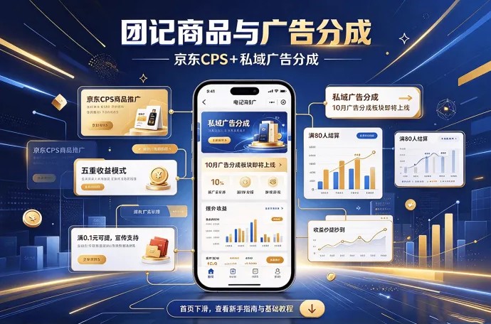  团记商品与广告分成即将开启，京东CPS结合私域广告玩法