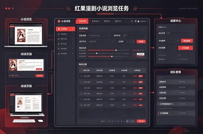 红果漫剧电脑端浏览任务招募,个人操作、工作室合作均可了解