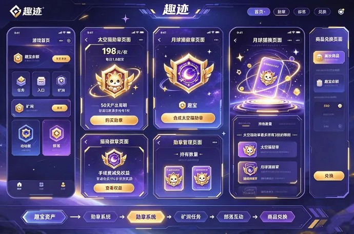 趣迹上线,链游融合电商新玩法,太空猫勋章与趣宝机制解析