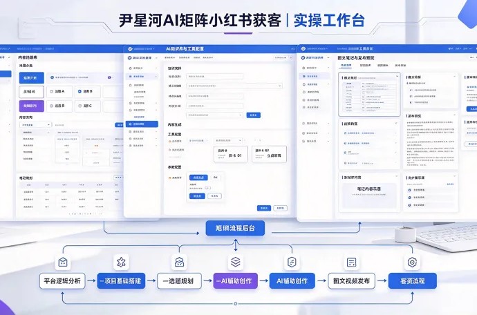 尹星河AI矩阵获客课程:从选题库到AI知识库,打通小红书全流程!