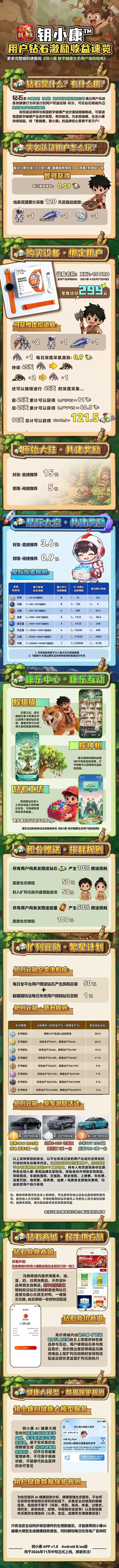 钥小康上线时间初定11月中旬！围绕AI健康生态，整合链游与商城多种玩法！